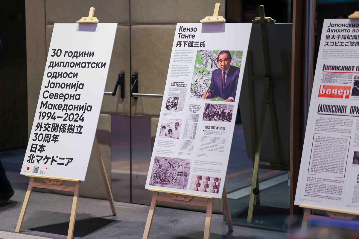 Изложба — дипломатски односи